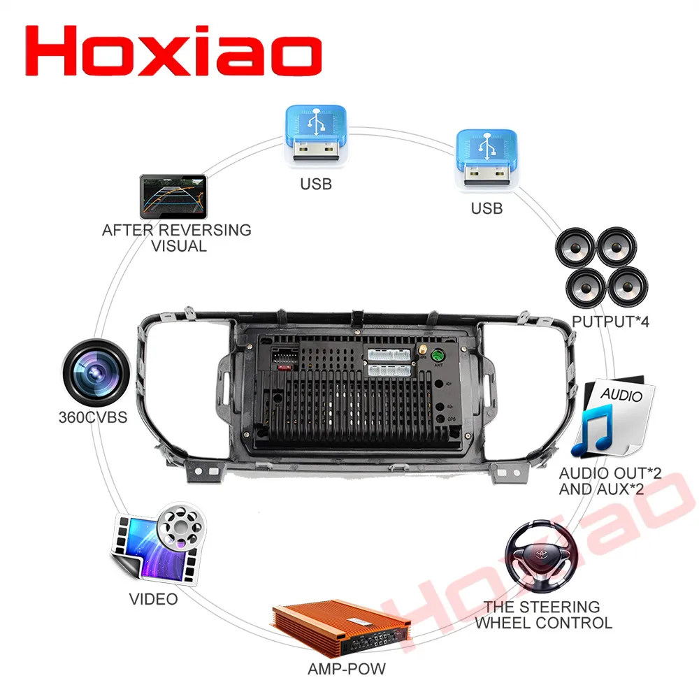 Top Hoxiao Android for KIA sportage 2016 2017 GPS HD multimedia player map navigation WIFI BT RDS no DVD 9 inch 2DIN car radio KX5 1 Top Hoxiao Android for KIA sportage 2016 2017 GPS HD multimedia player map navigation WIFI BT RDS no DVD 9 inch 2DIN car radio KX5 1