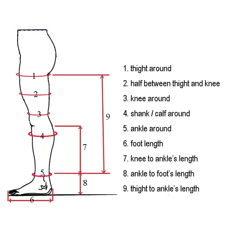 leg measure