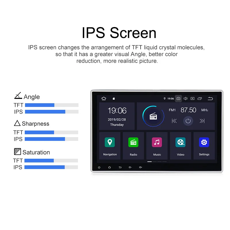 Excellent Navifly px30 DSP IPS Android 9.0 Car DvD GPS Multimedia Player For Mercedes Benz W203 W209 W219 A-Class A160 C-Class C180 C200 5