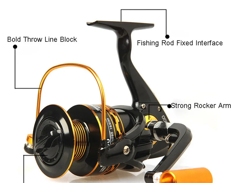 fishing reel 108