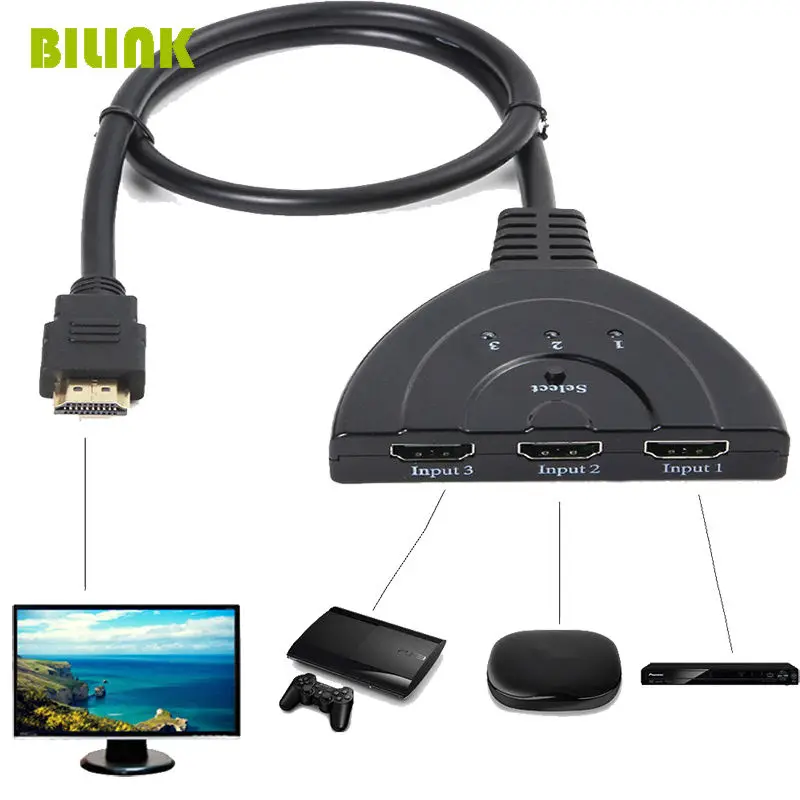 Online Buy Wholesale hdmi hub from China hdmi hub Wholesalers ...