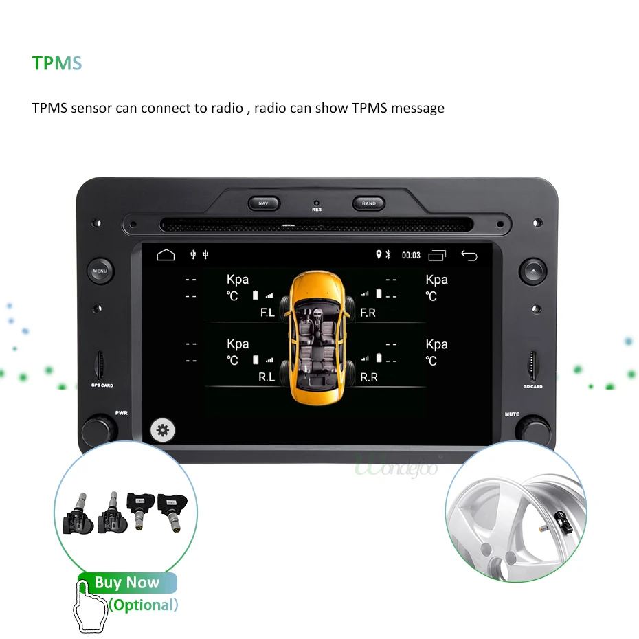TPMS