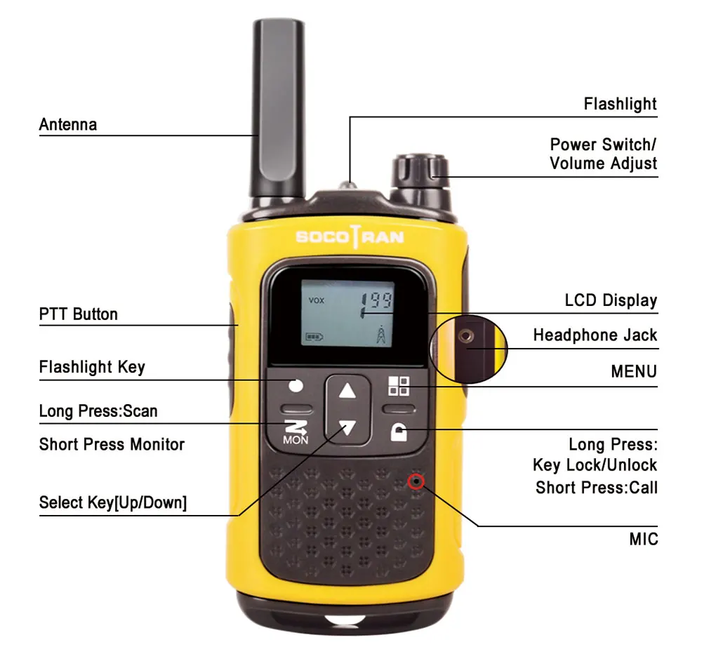 Лицензия FRS/GMRS Walkie Talkies двухстороннее радио с перезаряжаемой батареей 0,5 Вт 22CH VOX ЖК-экран Socotran T80