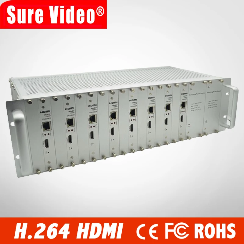 Free Shipping 3u Chassis 8 Channels Hdmi Video Audio Encoder H.264 Iptv