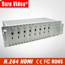 MT4-HDMI-3U8 Free Shipping 3U Chassis 8 Channels HDMI Video Audio Encoder H.264 IPTV HD Encoder Hardware With HTTP /RTSP /RTMP /