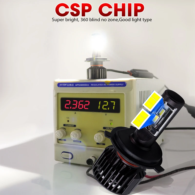 HLXG 2X 6500K H7 Led H4 H11 H8 HB3 H1 9006 CSP лампы для автомобильных фар анти EMC радио FM без мерцания
