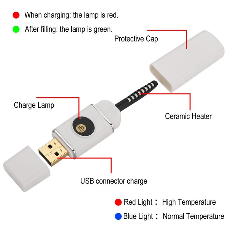 USB_Eyelash02