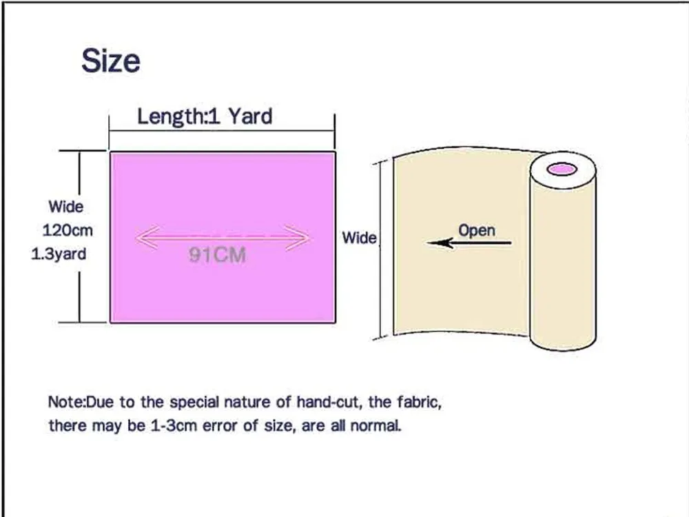 size