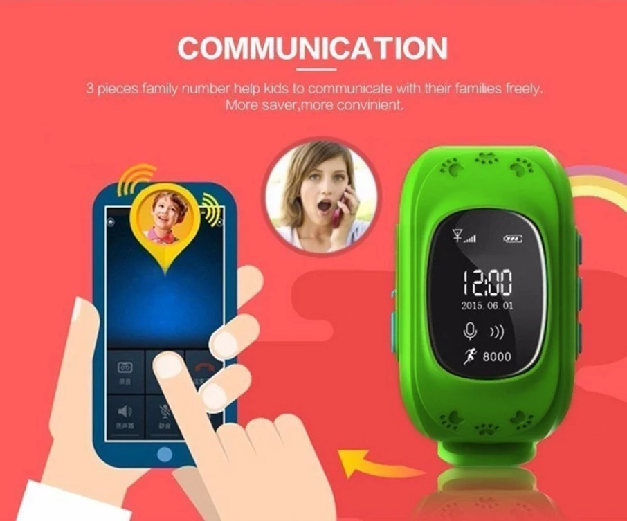 Icoque q50 GPS Smart Watch Kids Safe Baby SOS Phone Call Children Smartwatch Anti-Lost Monitor Wristwatch Smart Watch GPRS Sim (5)