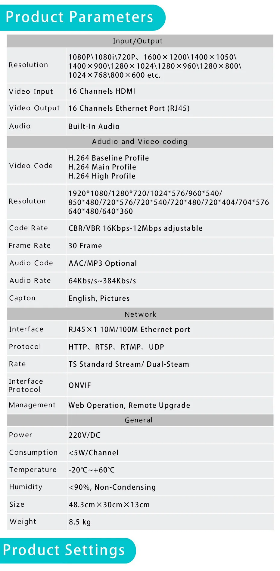 DHL 3U 16 channles h.264 hdmi беспроводной передатчик видео на Youtube Wowza Facebook калькулятор калорий