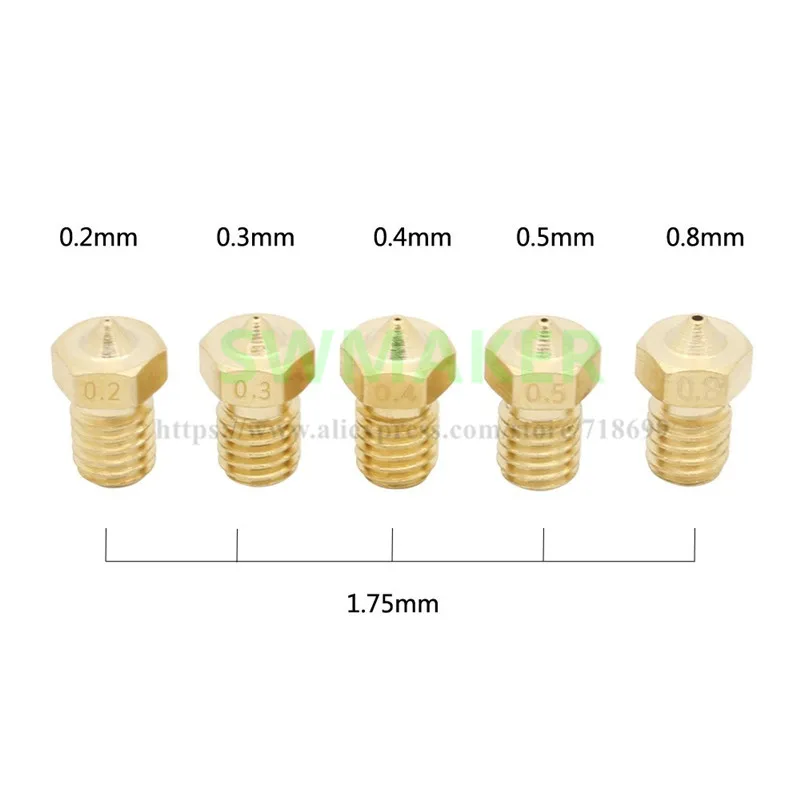 0.3 0.4 0.5 0.8=0.95