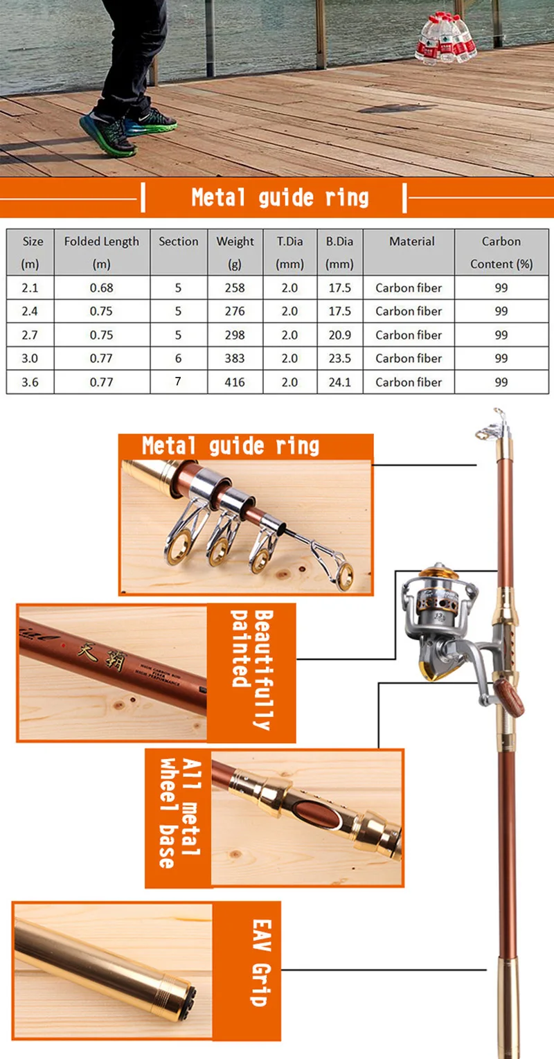 GHOTDA 99% углеродистая 2,1 М 2,4 М 2,7 М 3,0 М 3,6 м телескопическая удочка рыболовные снасти Океанская рыбалка
