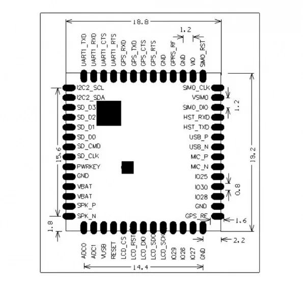32u4_with_A9G_GPRS_GSM_GPS_Board_detail_2