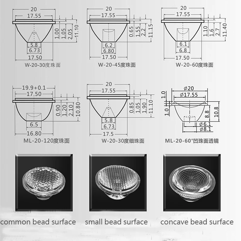 30/45/60/120 градусов Диаметр 20 мм Lumen УДАРА бисера поверхность светодиодный объектива