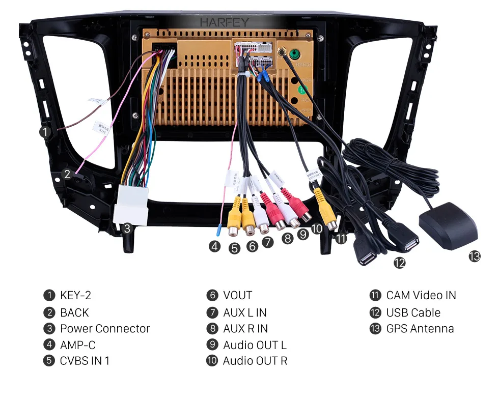 Harfey 9 дюймов Android 8,1 Bluetooth радио для Mitsubishi TRITON Авто A/C с gps навигацией USB поддержка Carplay SD 3g wifi