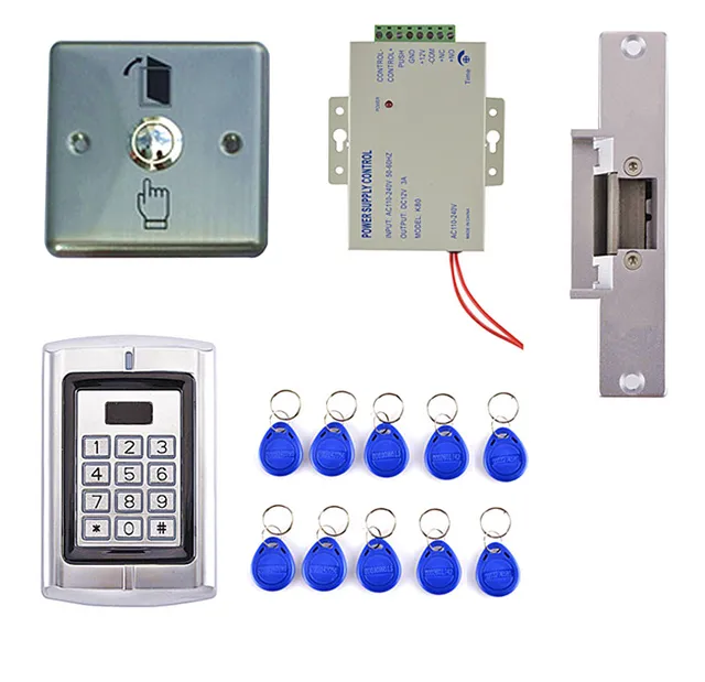 access controls
