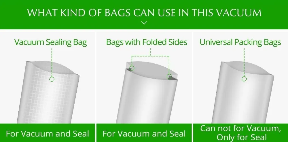 bags