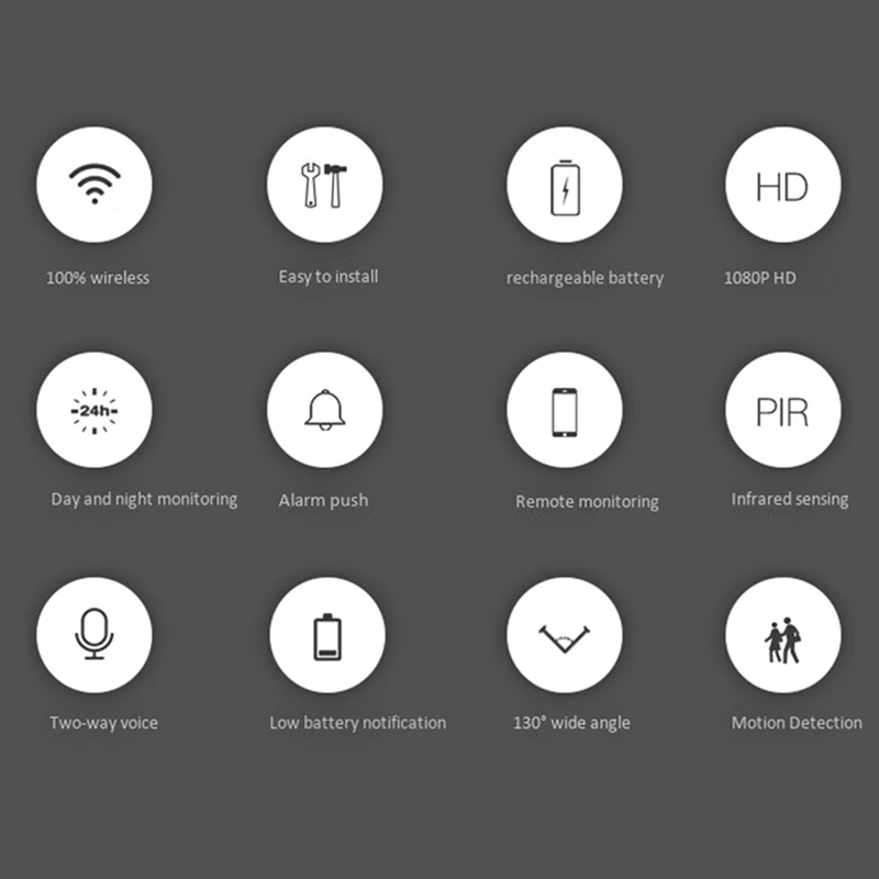 Беспроводная ip-камера с питанием от аккумулятора 6000 мА/ч, Wifi, Hd камера наблюдения, водонепроницаемая камера видеонаблюдения для помещений и улицы, ИК Запись#8