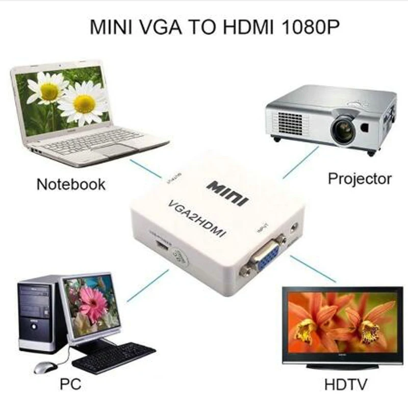  Dehyaton HD 1080 P Audio VGA A HDMI HD HDTV Video Converter Box Adattatore Con Cavo HDMI Per PC Del