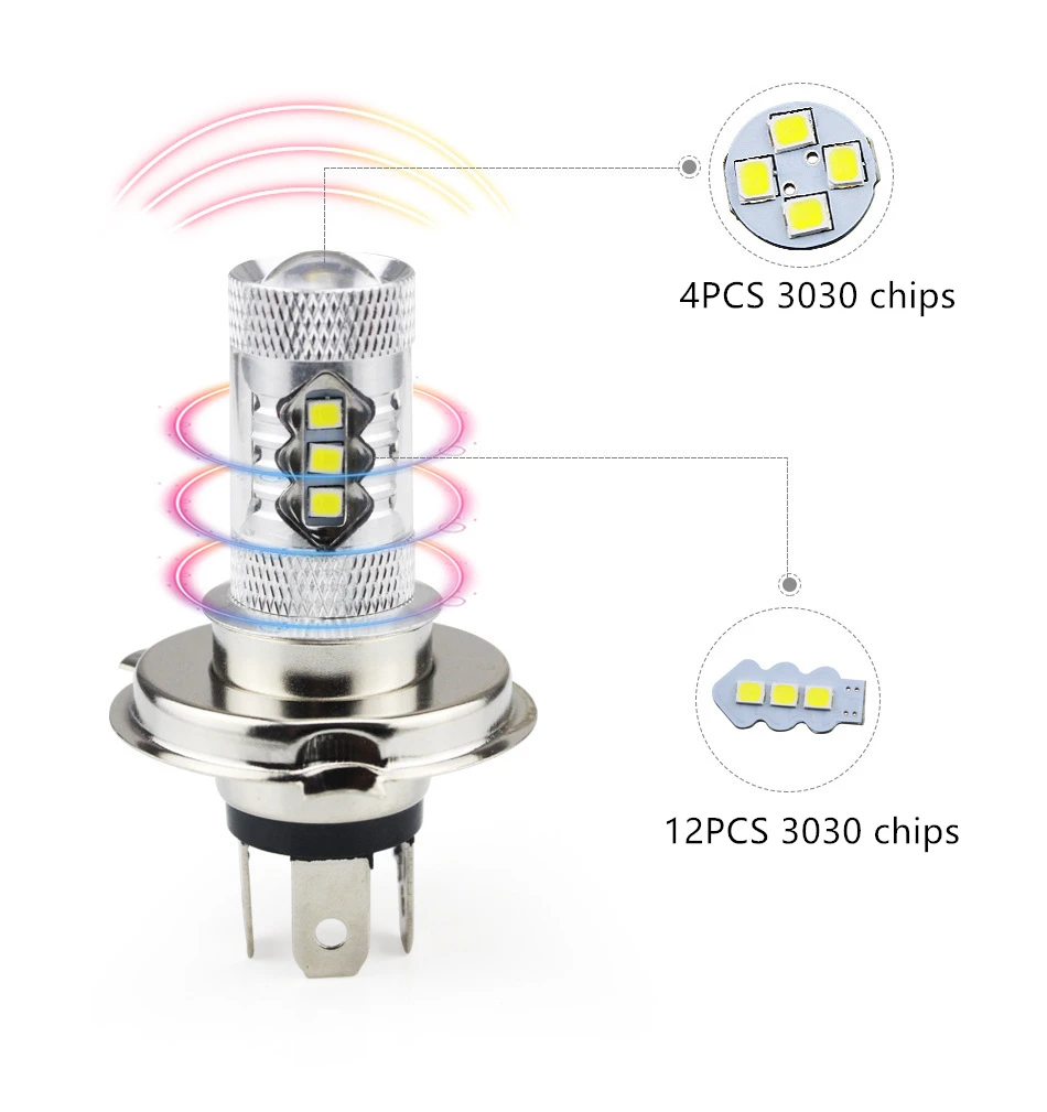Новинка 2 шт. H4 80 Вт 3030 16SMD светодиоды супер яркий белый хвост Поворотная Тормозная головка автомобильная лампа лампочка противотуманная фара Свет