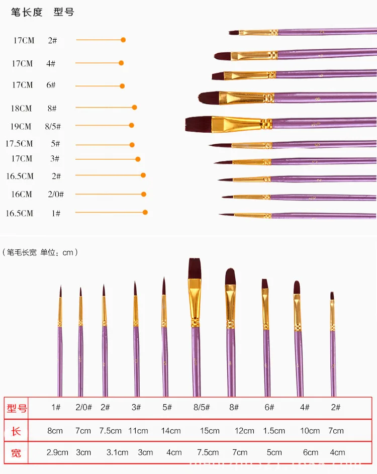 10 шт./компл. акварель гуашь Краски кисти разных Форма круглым заостренным кончиком набор нейлоновых волосяных Краски ing кисти комплект, принадлежности для живописи