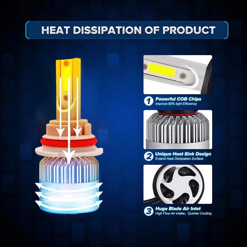 2X55 W 6000 K суперяркий лампа для фары авто для H1 H3 H4 9004 9007 H13 9005/HB3 9006/HB4 H8H9H11 880/881/H27 5202/H15 H7