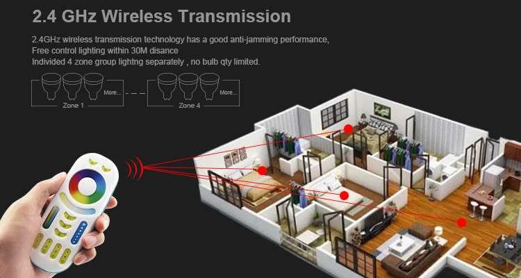 MiLight 2,4G RGB + CCT беспроводной сенсорный экран светодиодный пульт дистанционного управления и 2,4G RGB CCT светодиодный контроллер для