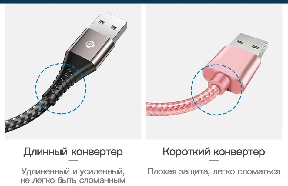 TOTU USB кабель для iPhone Xs Max Xr X 8 7 6 6s Plus SE 2.4A Быстрая зарядка зарядное устройство кабель для передачи данных Шнур адаптер кабель для мобильного телефона