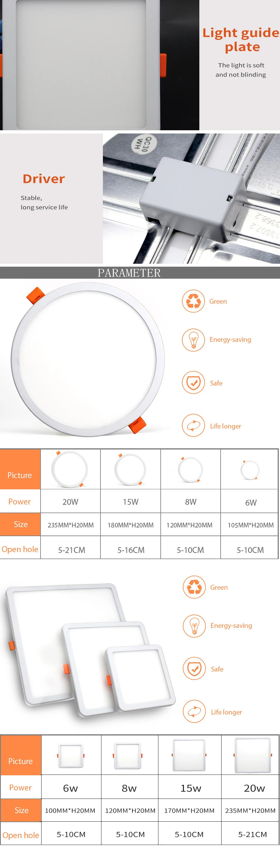 Квадратный круглый светодиодный панельный светильник, ультра тонкий встраиваемый светильник 6 Вт 8 Вт 15 Вт 20 Вт 220 В, панельный светильник, потолочный светильник, белый/теплый белый патент