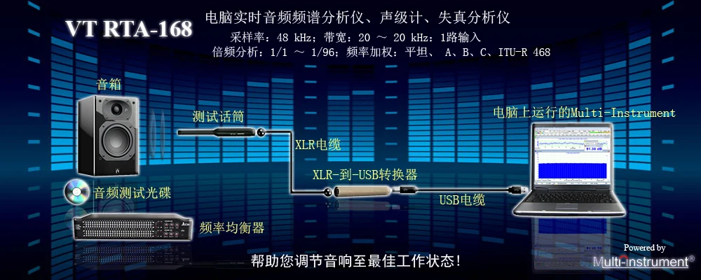 Высокоточный аудио анализатор в реальном времени(аудио тестирование, измеритель уровня звука, осциллограф) измеритель шума RTA-168B