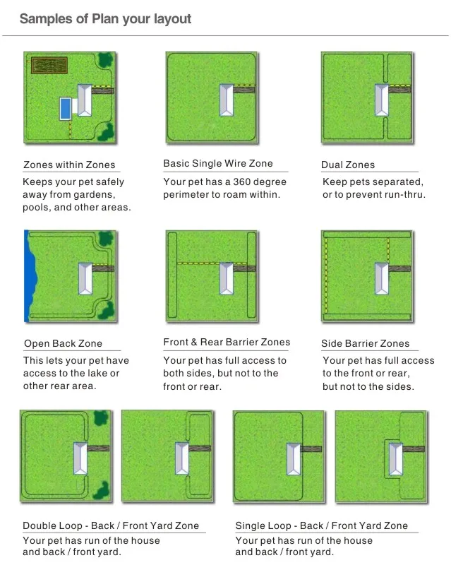 6th Dog Fence System PET803