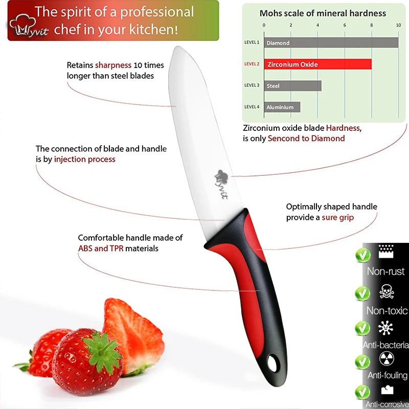 Ceramic Knife Kitchen Knives 3 4 5 6 inch with Peeler Chef Paring Fruit Vegetable Utility Slicer Knife White Blade Cooking Set Ceramic Knife Kitchen Knives 3 4 5 6 inch with Peeler Chef Paring Fruit Vegetable Utility Slicer Knife White Blade Cooking Set