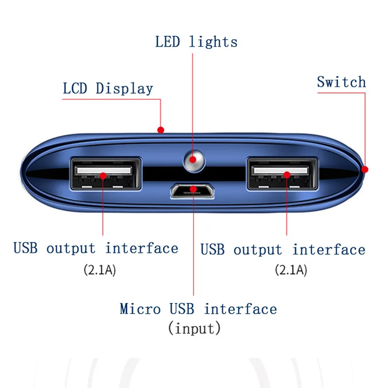 Внешний аккумулятор 20000 мА/ч, 2 USB, lcd Внешний аккумулятор, портативный внешний аккумулятор для мобильного телефона, универсальное зарядное устройство для Xiaomi Mi, для iphone 8