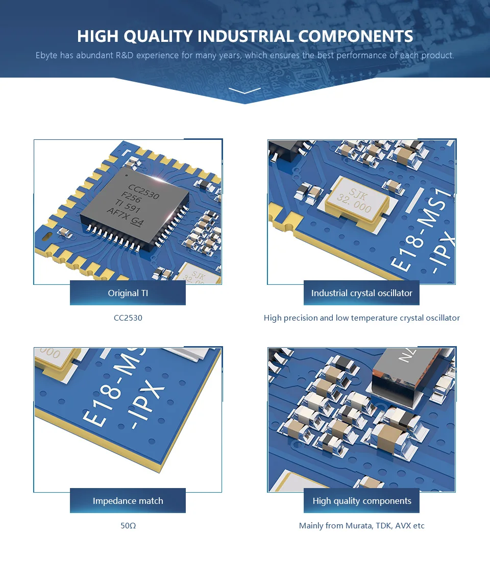 E18-MS1-IPX Zigbee CC2530