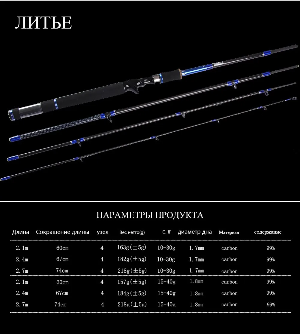 Рыбы король приманки удочка 99% углерода 4 секции Лур Спиннинг Литья Stick Стандартный аксессуары Baitcasting Приманка полюс Карп HF