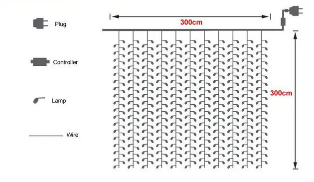 3 м x 3 м 300led Фея гирлянда сосулька занавес свет 300 лампочки Рождество Свадьба Сад вечерние украшения 220 В 5 цветов по желанию