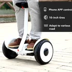 Wholesale Sports & Entertainment