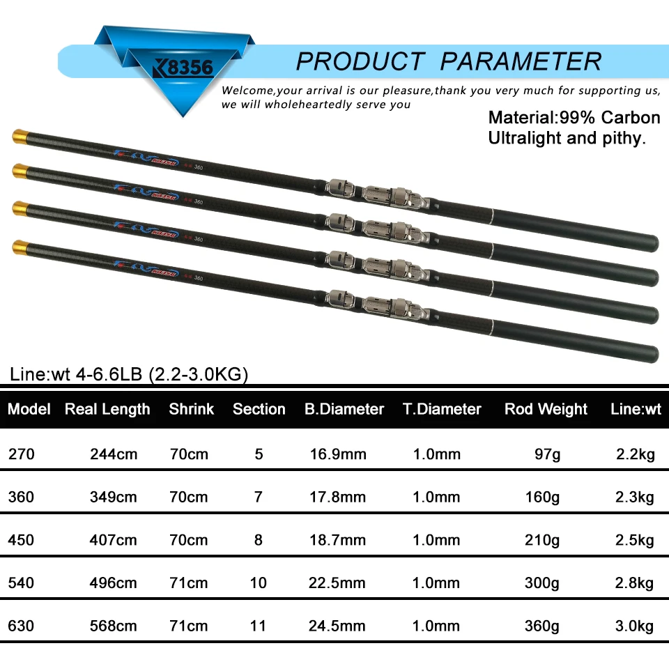 K8356 30T Carbon Fiber 2.73.64.55.46.3M Telescopic Fishing Rod Portable Itaiwan Fishing Pole Hand Ultra Light Stream Pole(7)