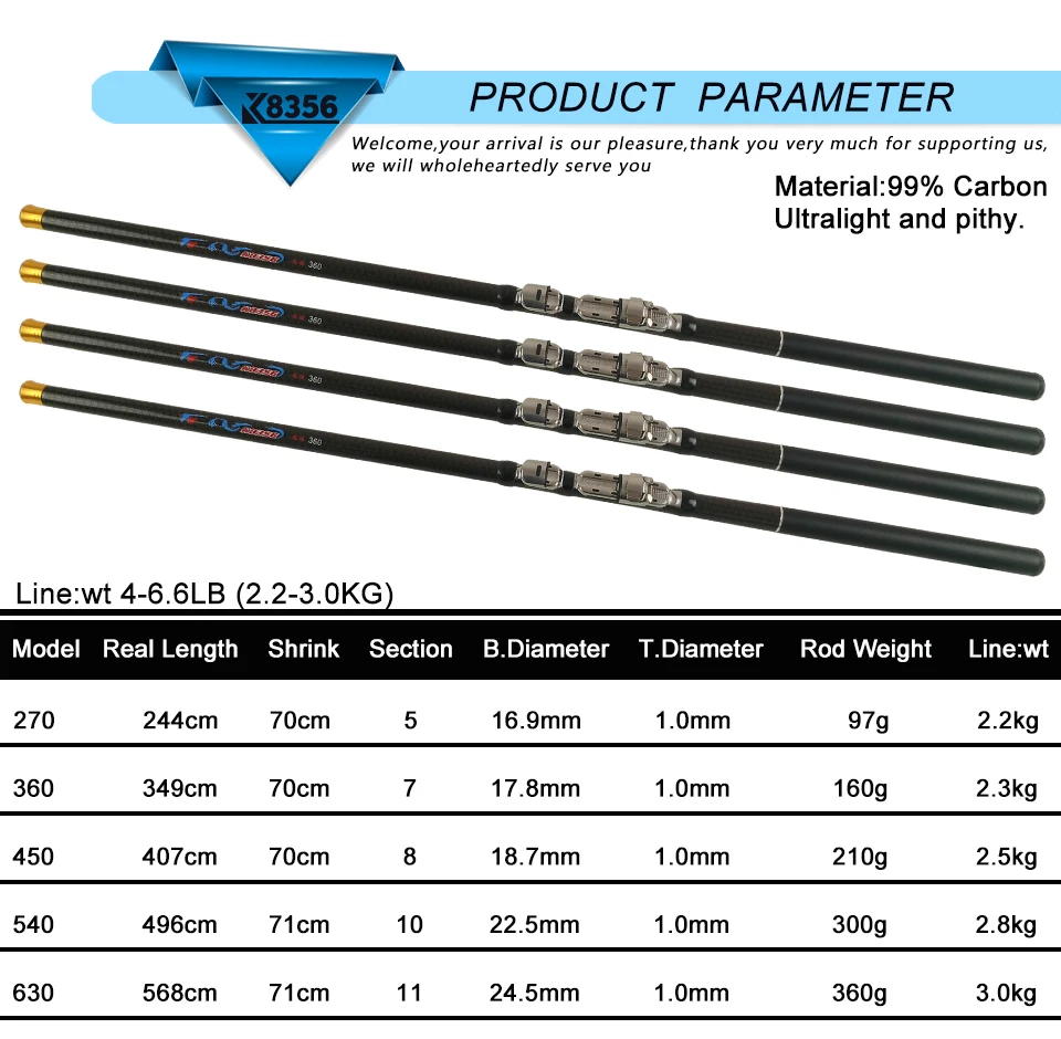 K8356 30 T телескопическая удочка из углеродного волокна, Портативный itaiwan Удочка ручной ультра легкий поток полюс 2,7/3,6/4,5/5,4/6,3 м