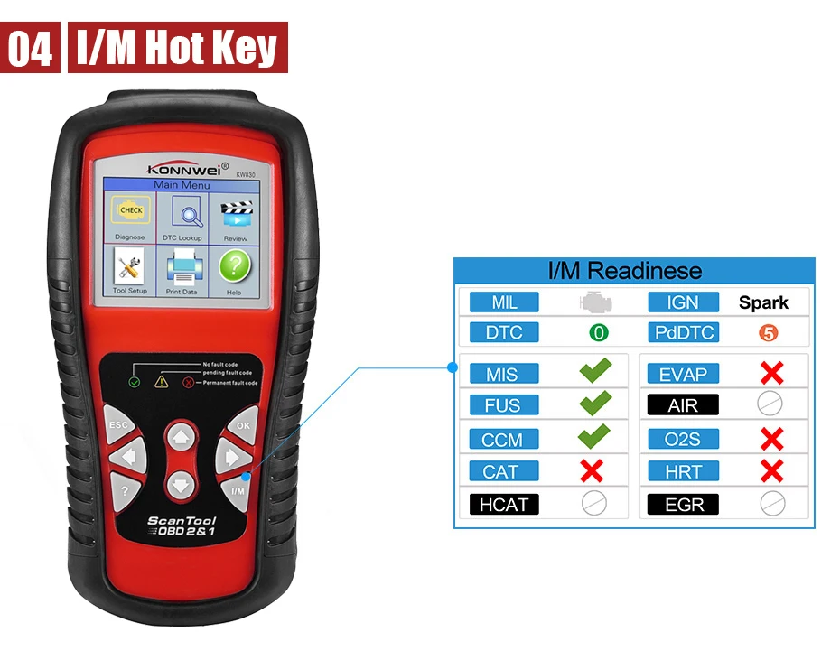 KONNWEI KW830 OBD2 ODB2 Автомобильный сканер для диагностики автомобиля Универсальный считыватель кодов ошибок автомобиля ODB2 диагностический сканер