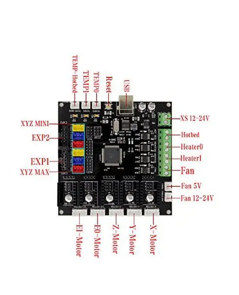 BIGTREETECH KFB 2,0 плата управления Ramps1.4/Mega2560 R3 a4988/DRV8825/TMC2100 Reprap Mendel Kossel части 3D принтера