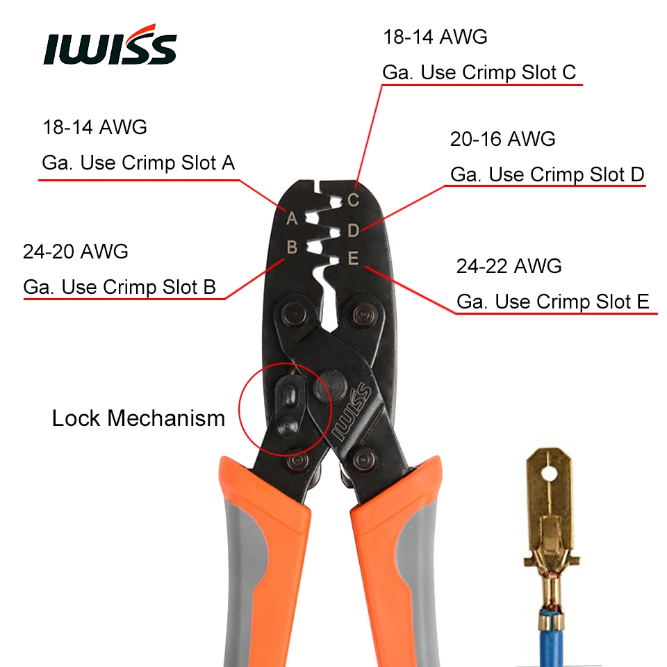 IWISS обжимные инструменты IWS 2820/IWS 1424A/IWS 1424B для обжимных открытых цилиндрических