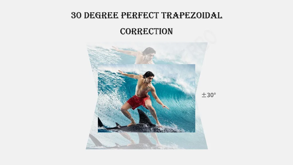 Short Throw Projector