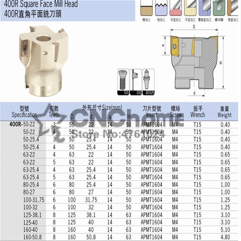 BAP400R 40-22-3T/BAP400R 40-22-4T лицо мельница плечо резак для фрезерного станка, BAP400R Фрезерный резак для APMT/APKT1604 лезвия