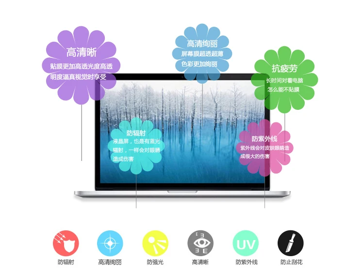 Закаленное стекло премиум класса 0 4 мм Защитная пленка для Macbook Air 13 дюймов A1369 A1466