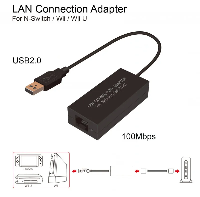 Usb 2 0 100mbps Lan Connection Adaptor For Nintend Switch Ns Nx For Wiiu Wii Lan Connection Adaptor Game Accessories Adaptor Adaptor Usb Aliexpress