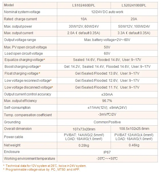 20160115-170346_575614537