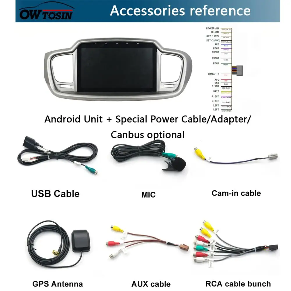 Top 10.1" IPS 8Core 4+64G Android 9.0 Car Multimedia Player For KIA Sorento 2015 2016 2017 2018 2019 GPS Radio Parrot BT DSP CarPlay 4