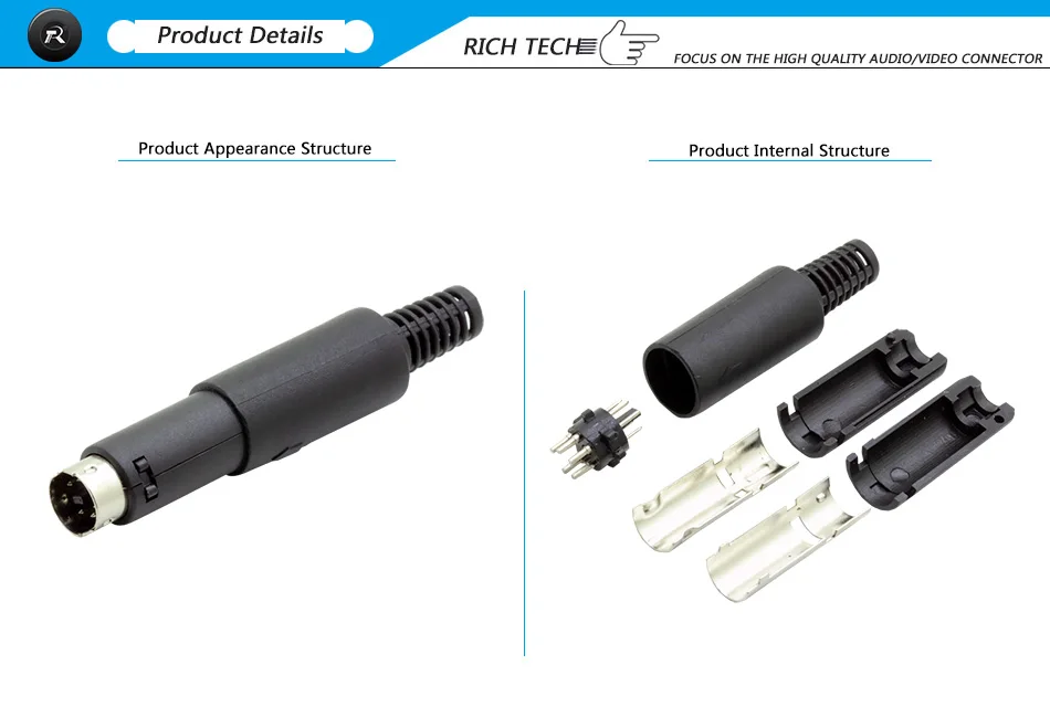 3 Product details