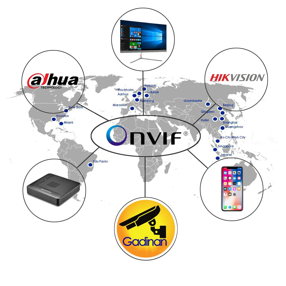 Камера видеонаблюдения Gadinan Yoosee Wi Fi 720P 1080P беспроводная проводная ONVIF P2P ИК со